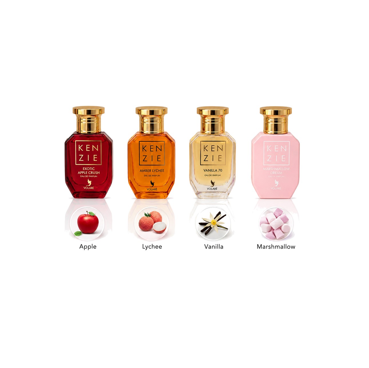 Coffret Discovery Set Kenzie